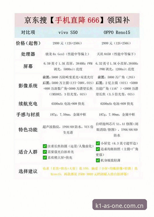 中国极简掌控厅评测对比：避坑指南与真实使用体验